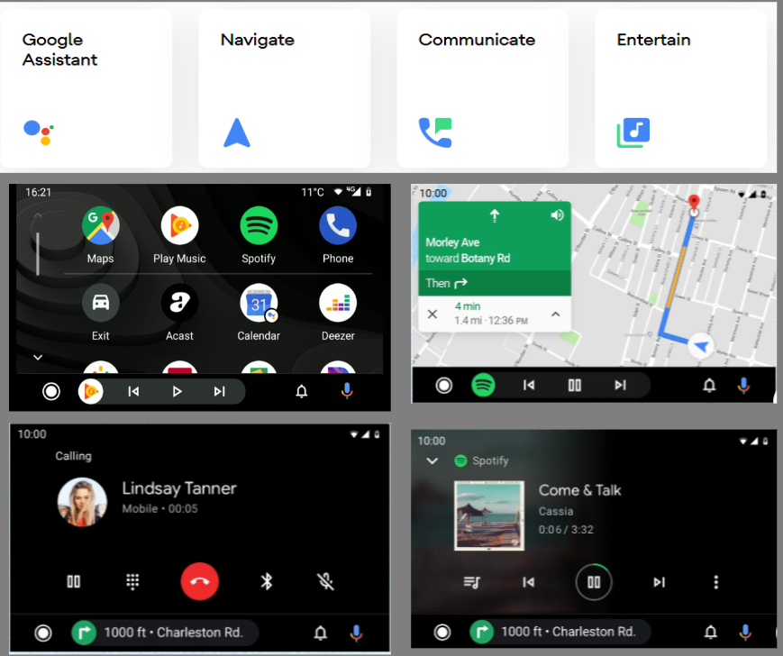 Apple Carplay та Android Auto